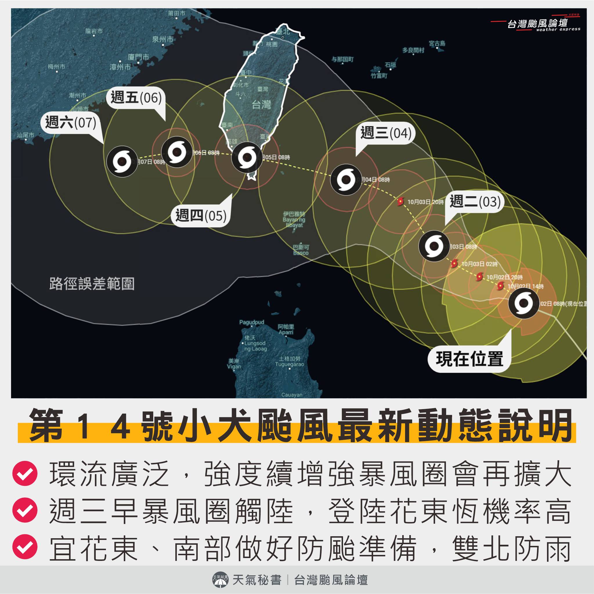 小犬颱風暴風圈恐再擴大。(圖/翻攝自「台灣颱風論壇|天氣特急」臉書)