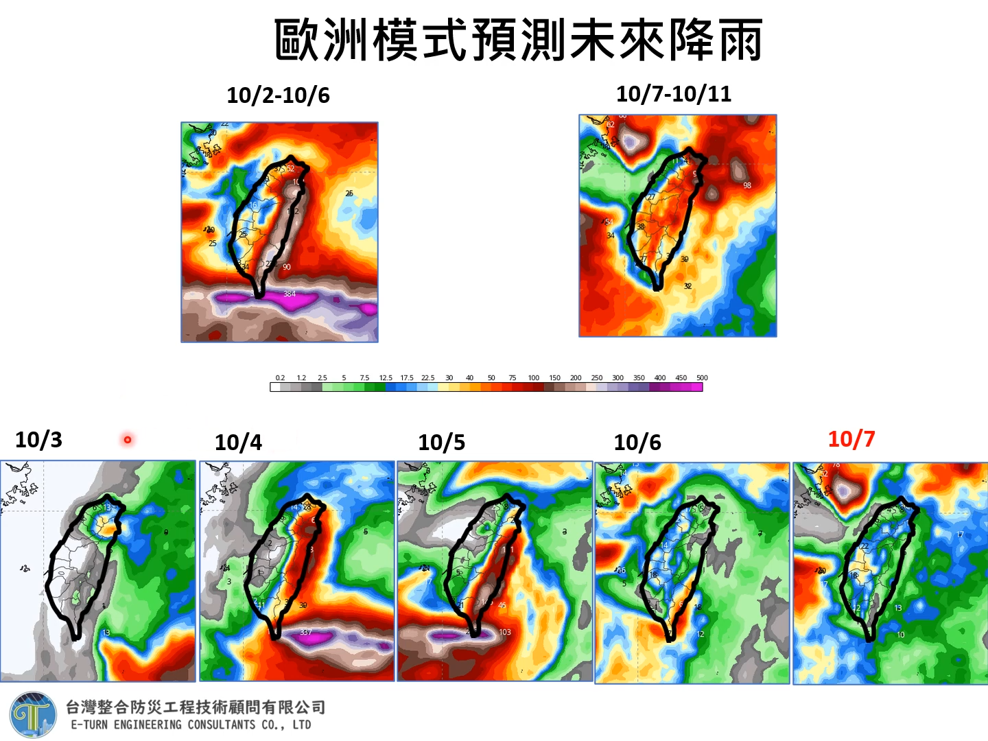 整週都在下雨!(圖/翻攝自賈新興YT)