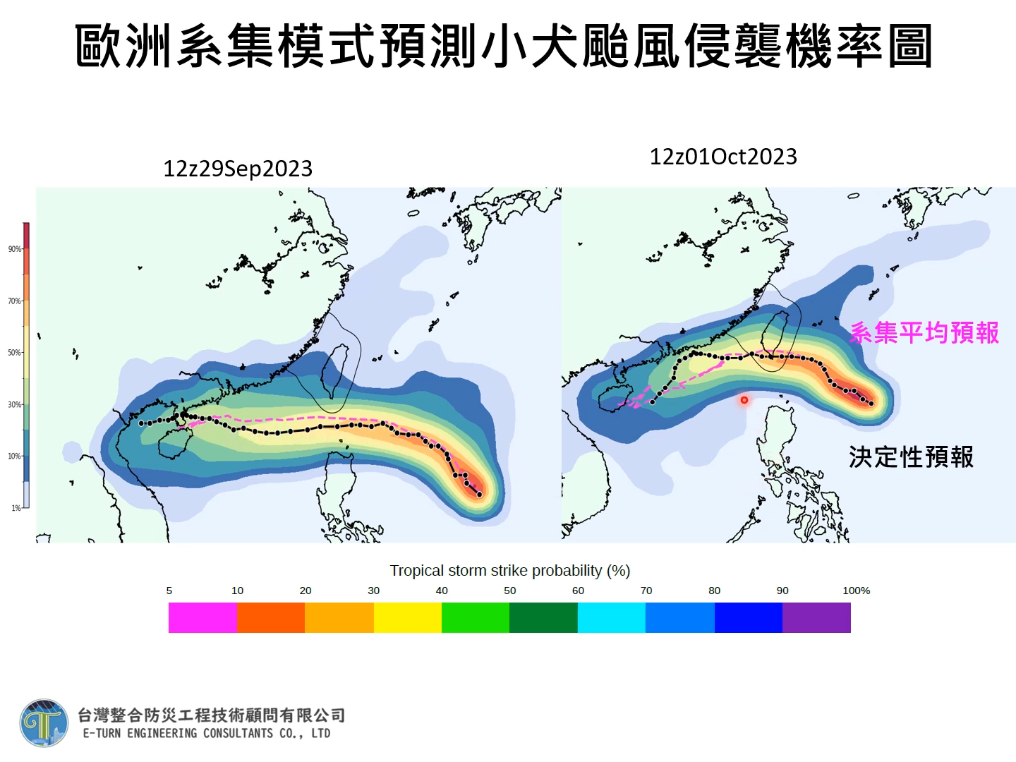 (圖/翻攝自賈新興YT)