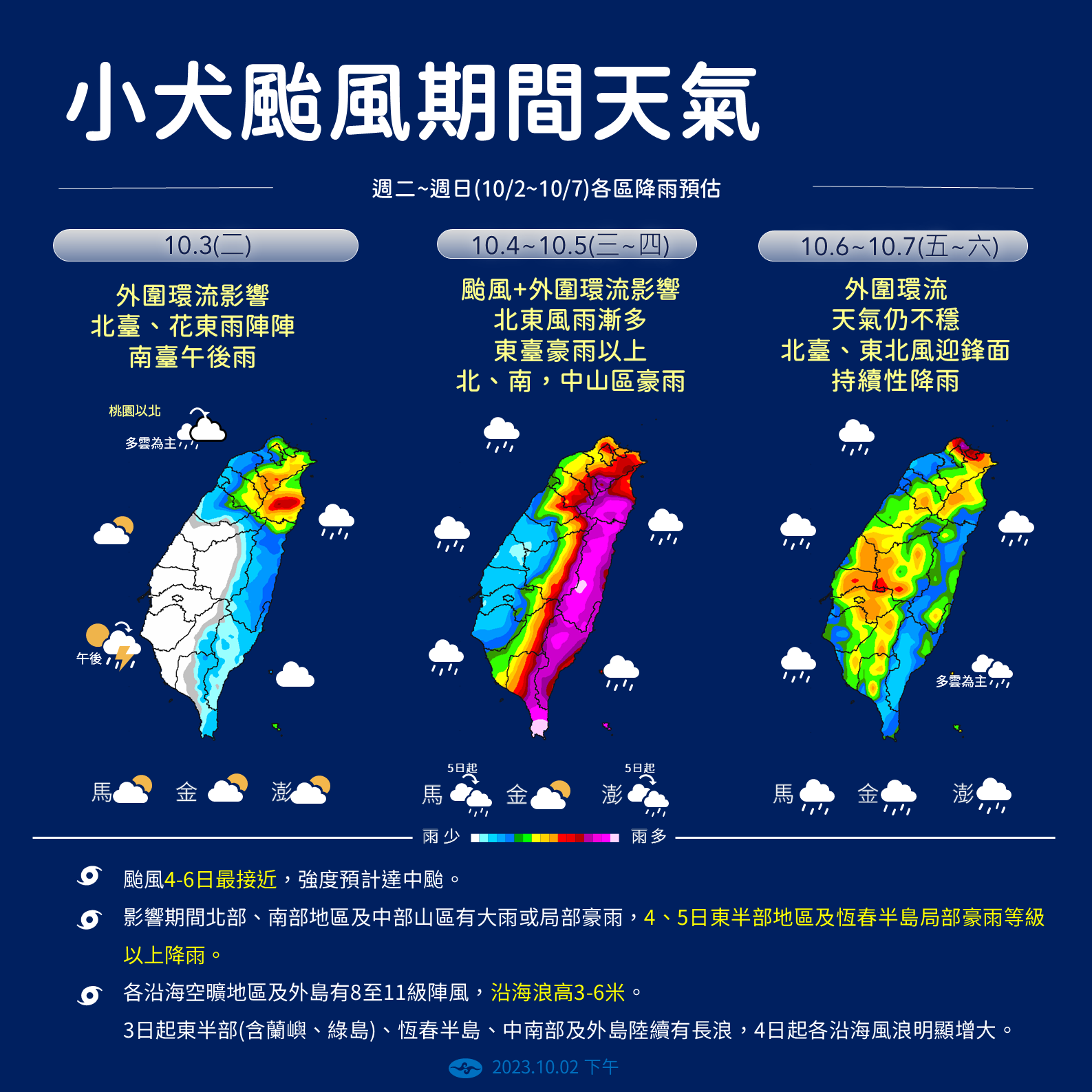 颱風期間天氣。(圖/氣象署)