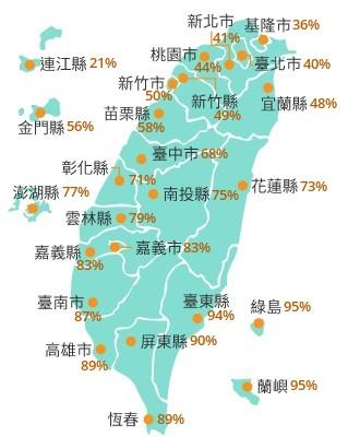 氣象署公布小犬颱風侵台機率。中部以南暴風圈侵襲率超過70%。(圖/中央氣象署)