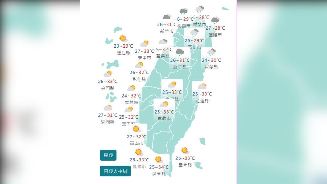 圖／中央氣象局