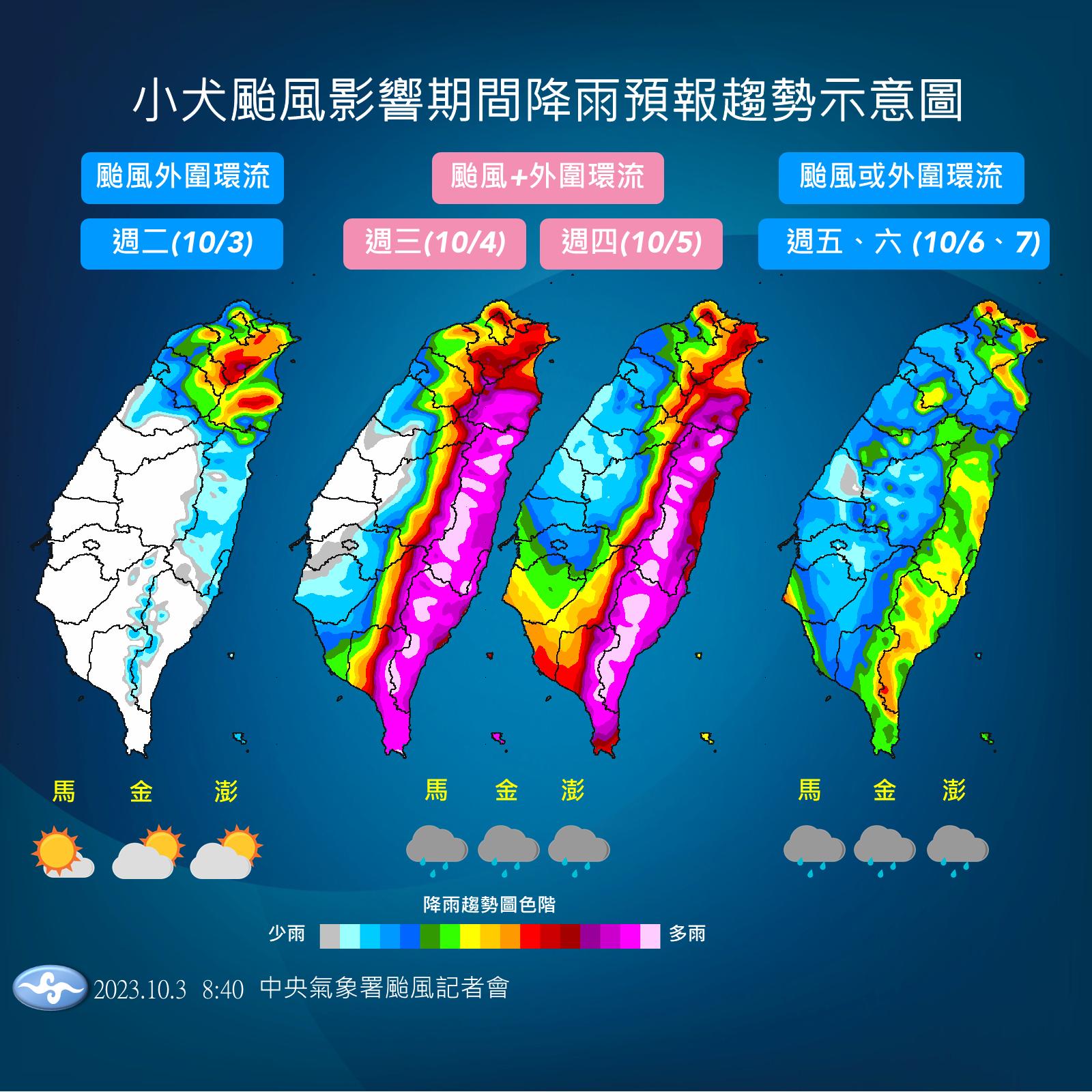 小犬颱風影響期間降雨預報趨勢。(圖/中央氣象署)