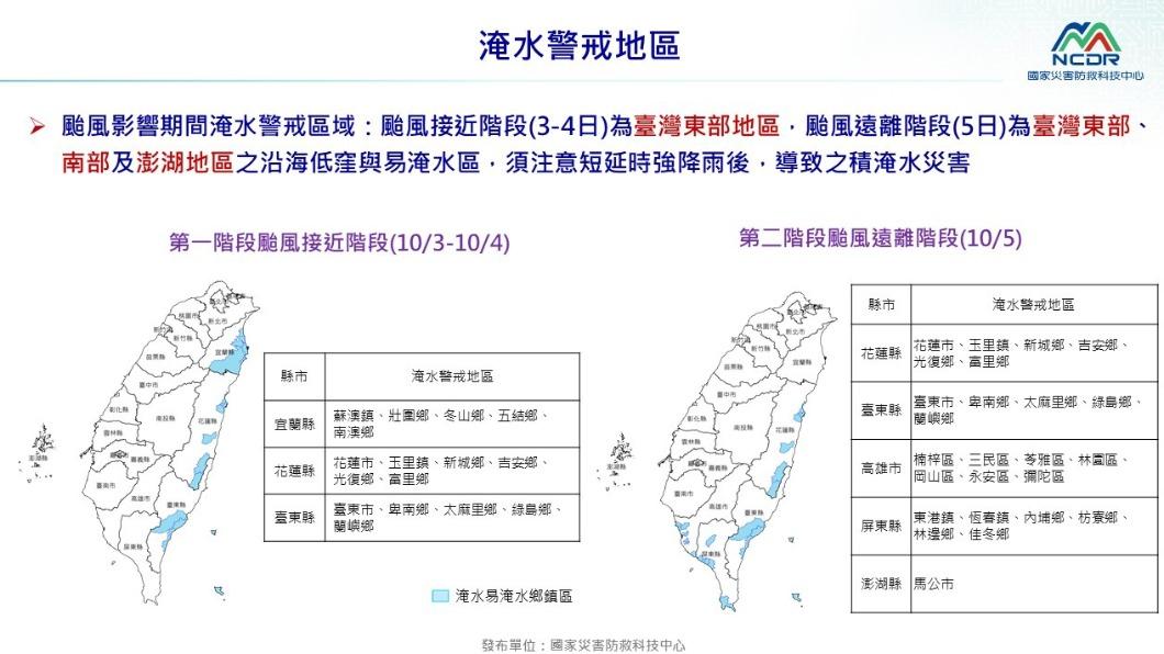 小犬颱風侵台適逢大潮，低窪地區各須留意海水倒灌、淹水。（圖／國家災害防救科技中心）