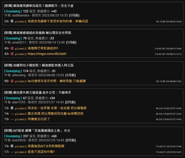 網紅四叉貓又再爆出許哲賓曾在PTT上的發文。(圖/翻攝自 劉宇 臉書粉專)