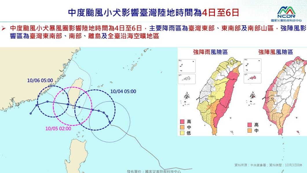 小犬颱風影響台灣陸地時間為10月4日至6日。（圖／國家災害防救科技中心）