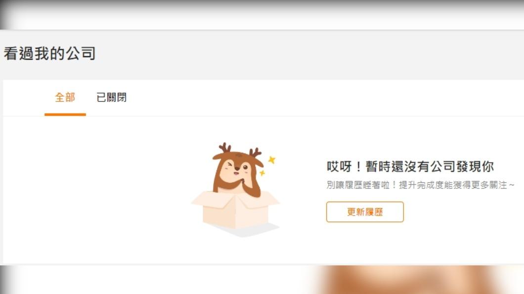 求職網站有個「看過我的公司」功能。(圖/翻攝自求職網)