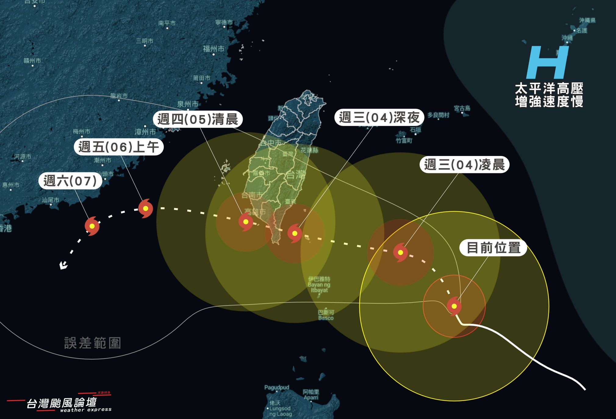 風雨規模視颱風登陸點而定，登陸點愈北邊，風雨愈大。（圖／翻攝自台灣颱風論壇｜天氣特急臉書）