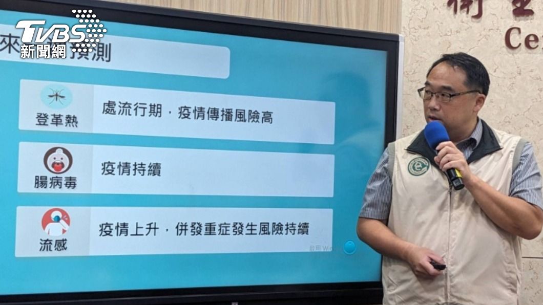 登革熱本土破1.3萬再增5死　20多歲女發病10天亡
