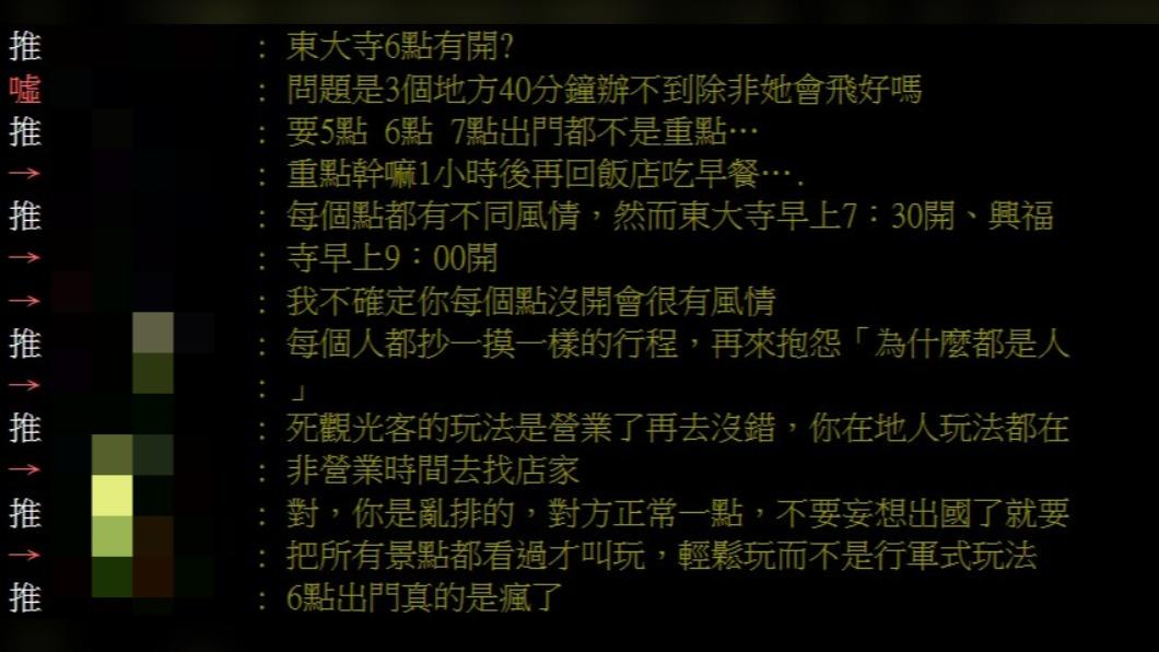 大部分網友也無法認同她的排法。（圖／翻攝自PTT）