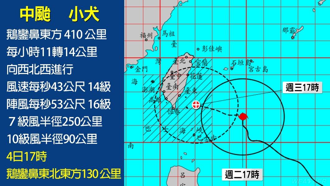 中颱小犬路徑逼近台灣。(圖/TVBS)