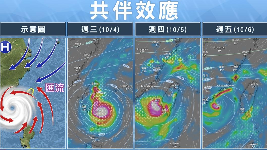 中颱小犬預估在週四前後登陸。(圖/TVBS)