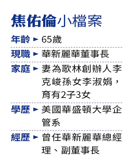 (圖/鏡週刊)