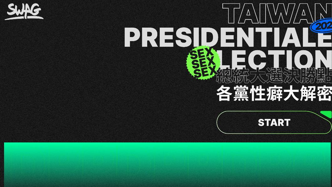 超羞總統大選民調!SWAG公開「6千名黨粉」性癖 這黨愛全裸實戰