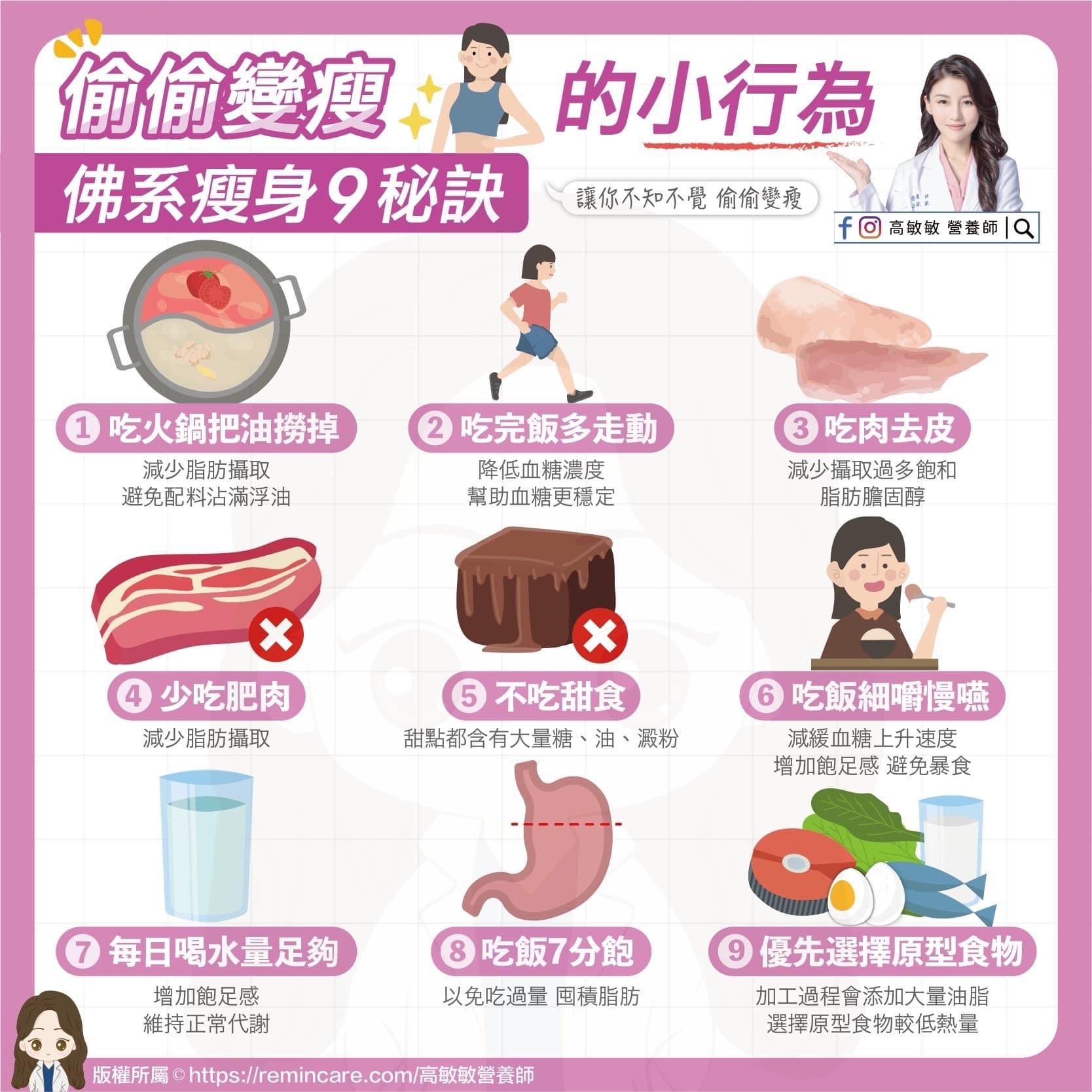 9個「佛系變瘦」行為。（圖／翻攝自高敏敏營養師臉書）