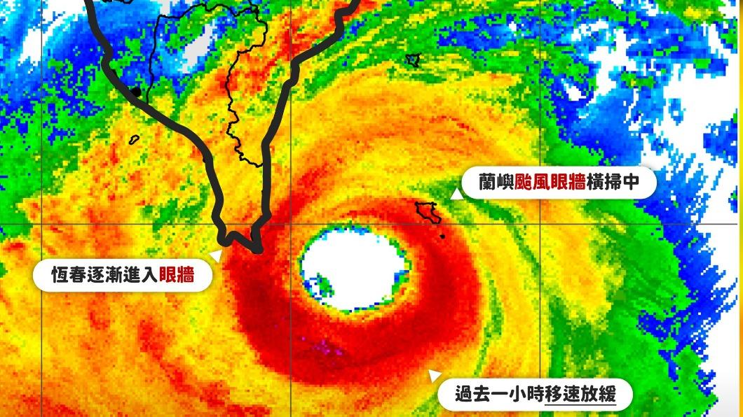 小犬變狂犬！蘭嶼颳17級風「破台氣象史紀錄」　專家：逼近龍捲風