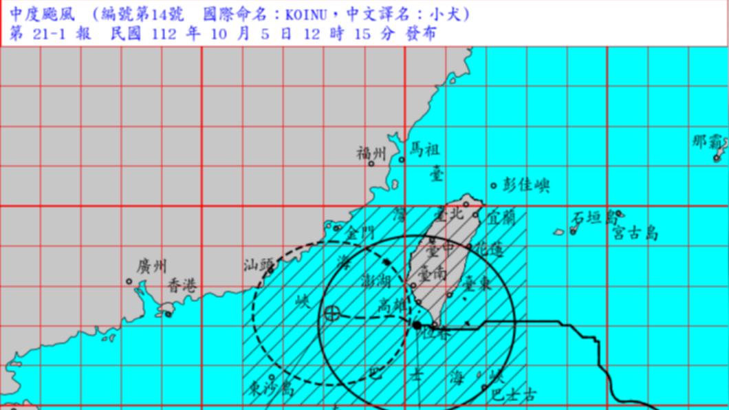 小犬二度登陸機率曝!午後西南部接雨彈 桃園沒颱風假吹11級陣風