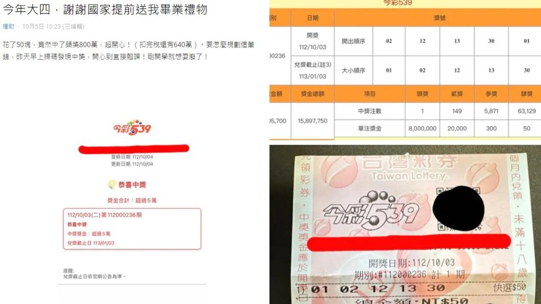 男大生花50元意外中頭獎。 (圖/翻攝自Dcard)