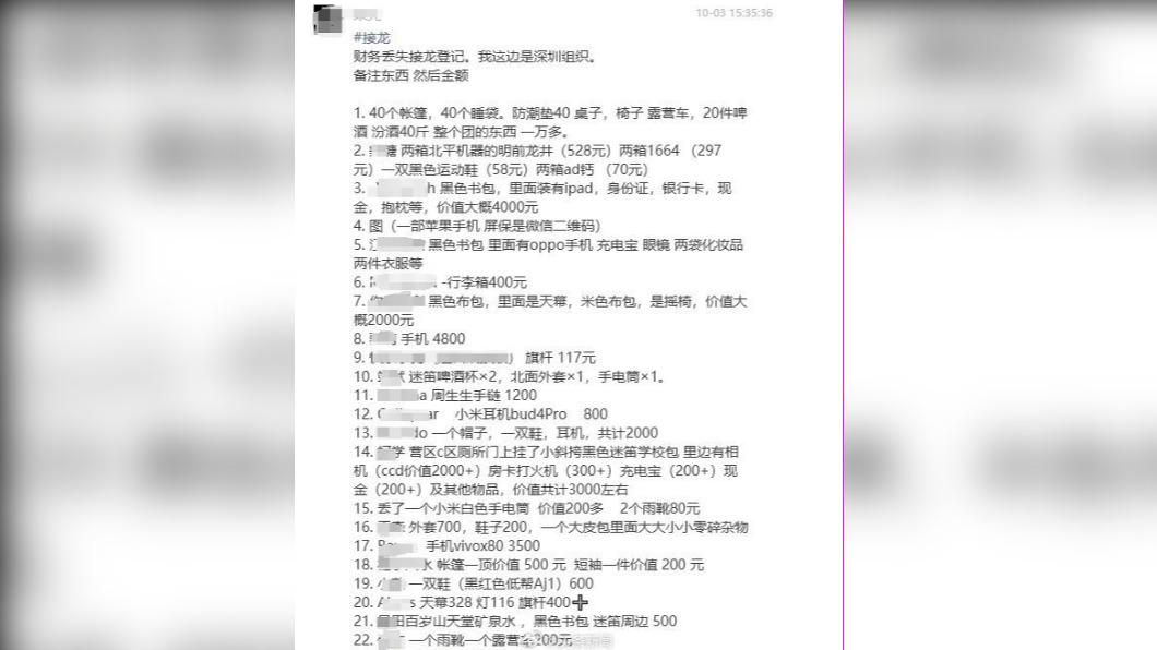 有網友協助統計所有遺失物品。(圖/翻攝自微博《頭條新聞》)