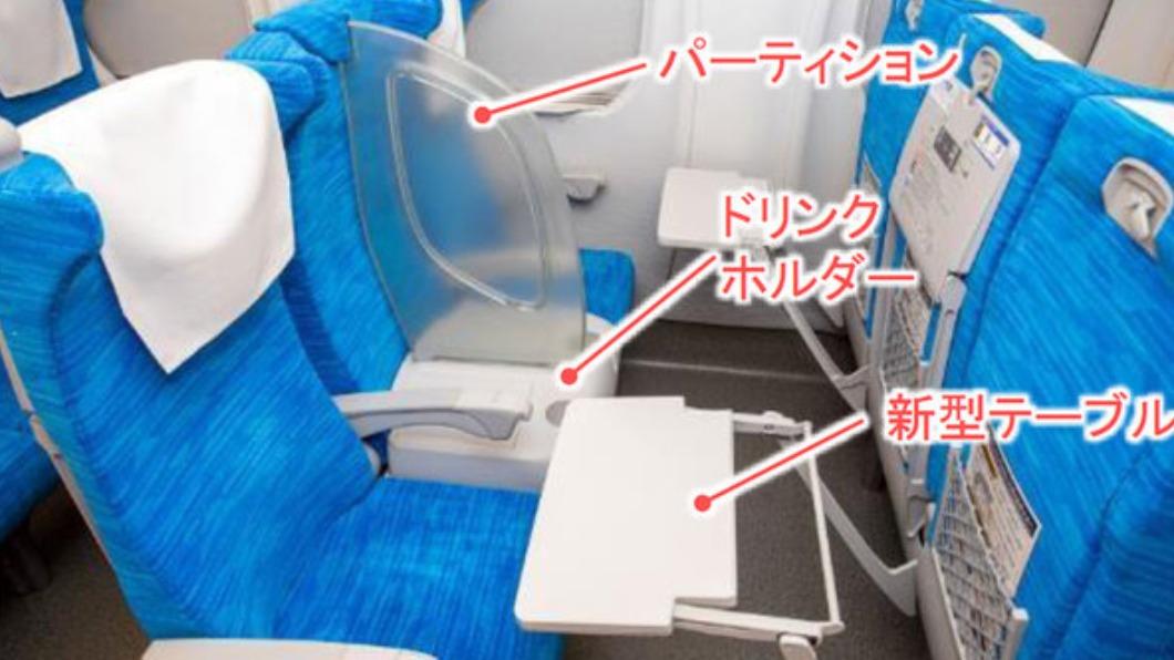 適合社恐!日火車推加價260「多買半個座位」 開賣時間曝