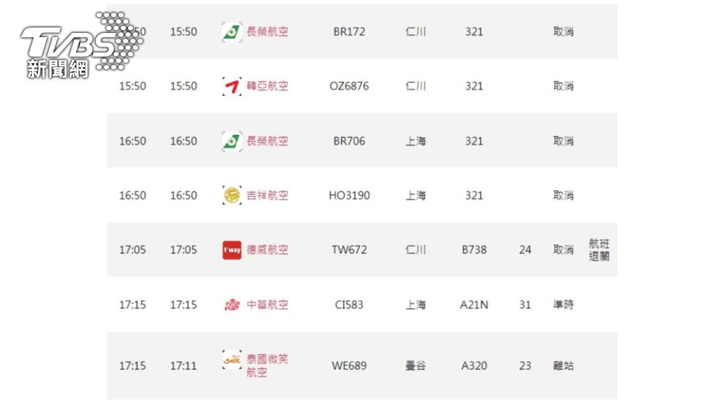 圖/翻攝高雄國際航空站網頁。