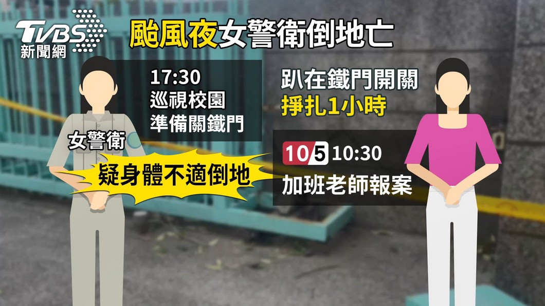 圖／TVBS