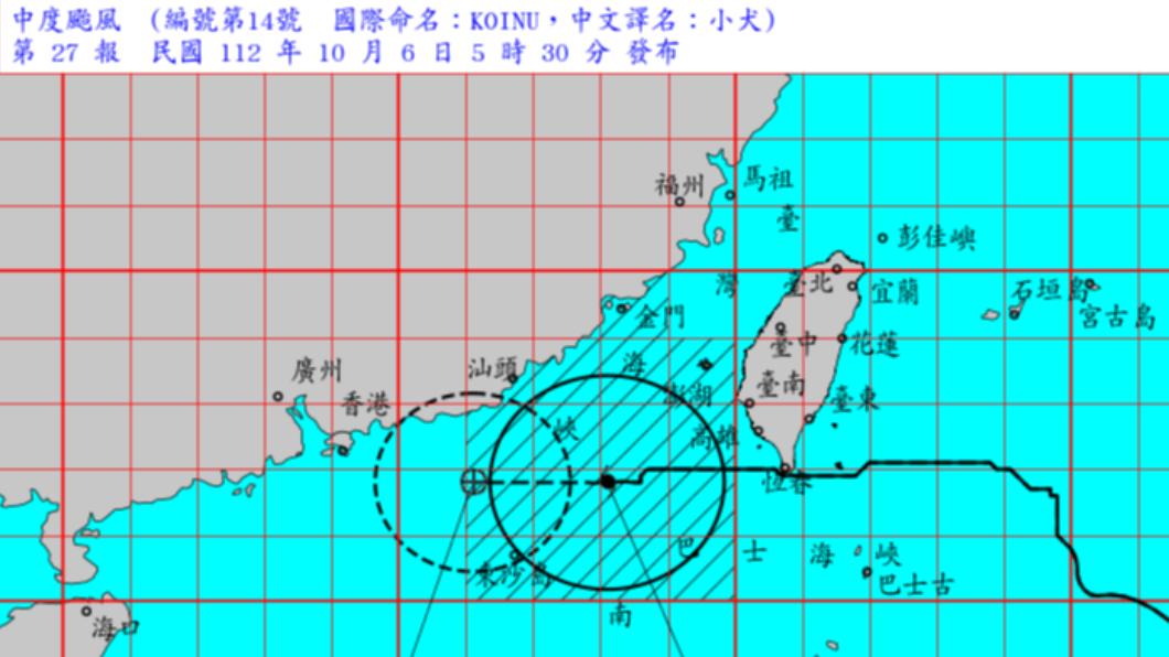 小犬颱陸警解除今仍有短暫雨 國慶連假天氣出爐!
