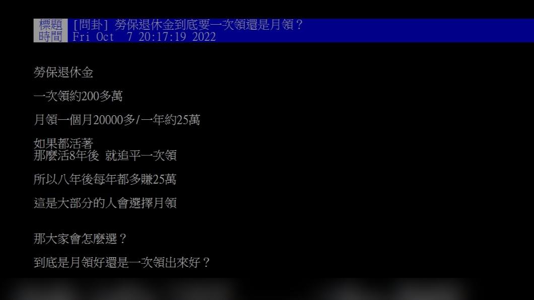 原PO詢問「勞保一次領還是月領好呢?」(圖 / 翻攝自PTT)
