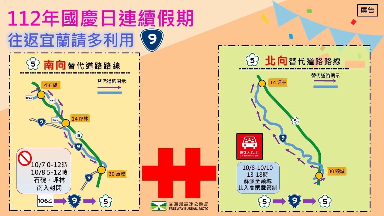 連假期間往返宜蘭建議改走台9線。(圖/高公局)