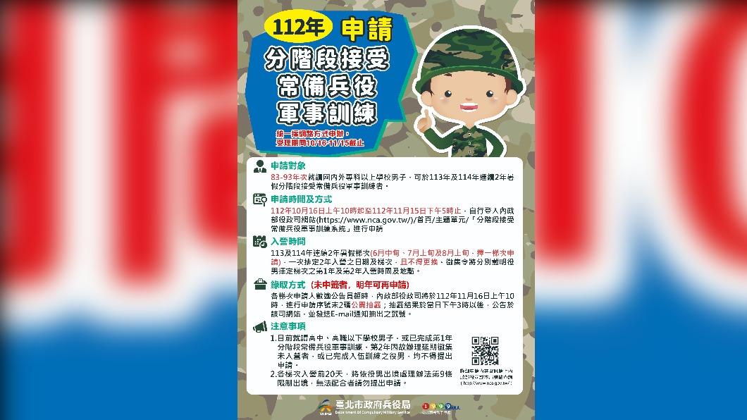 專科學生暑假當兵10/16開放線上申請 懶人包一次看