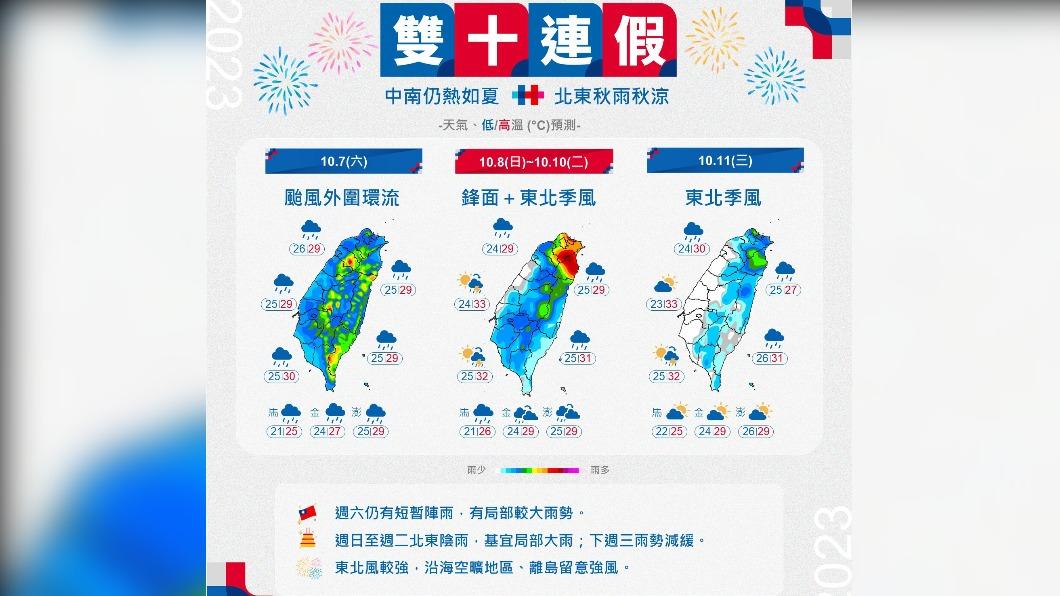 1006/謝明昌氣象一把抓