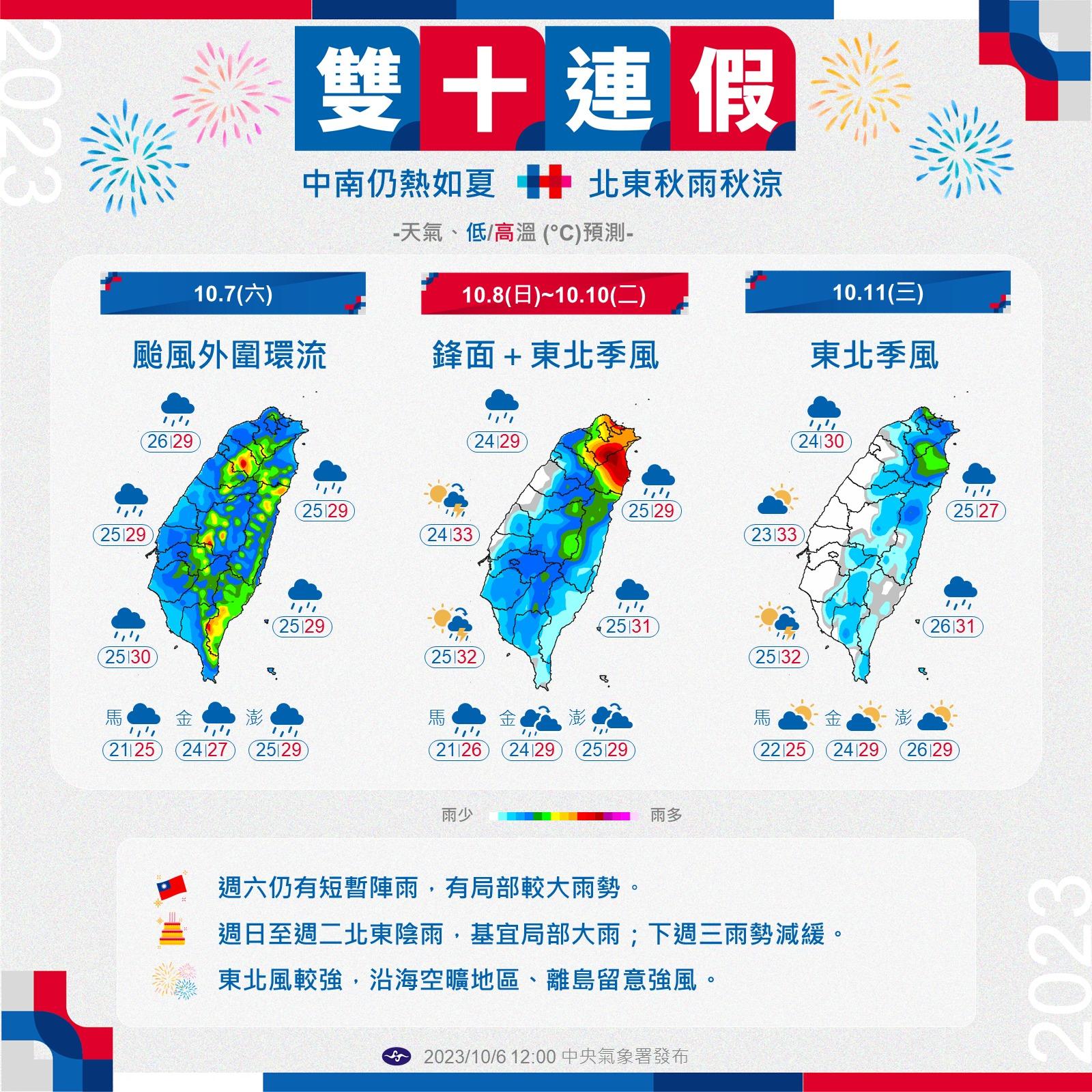 雙十連假天氣。(圖/氣象署)