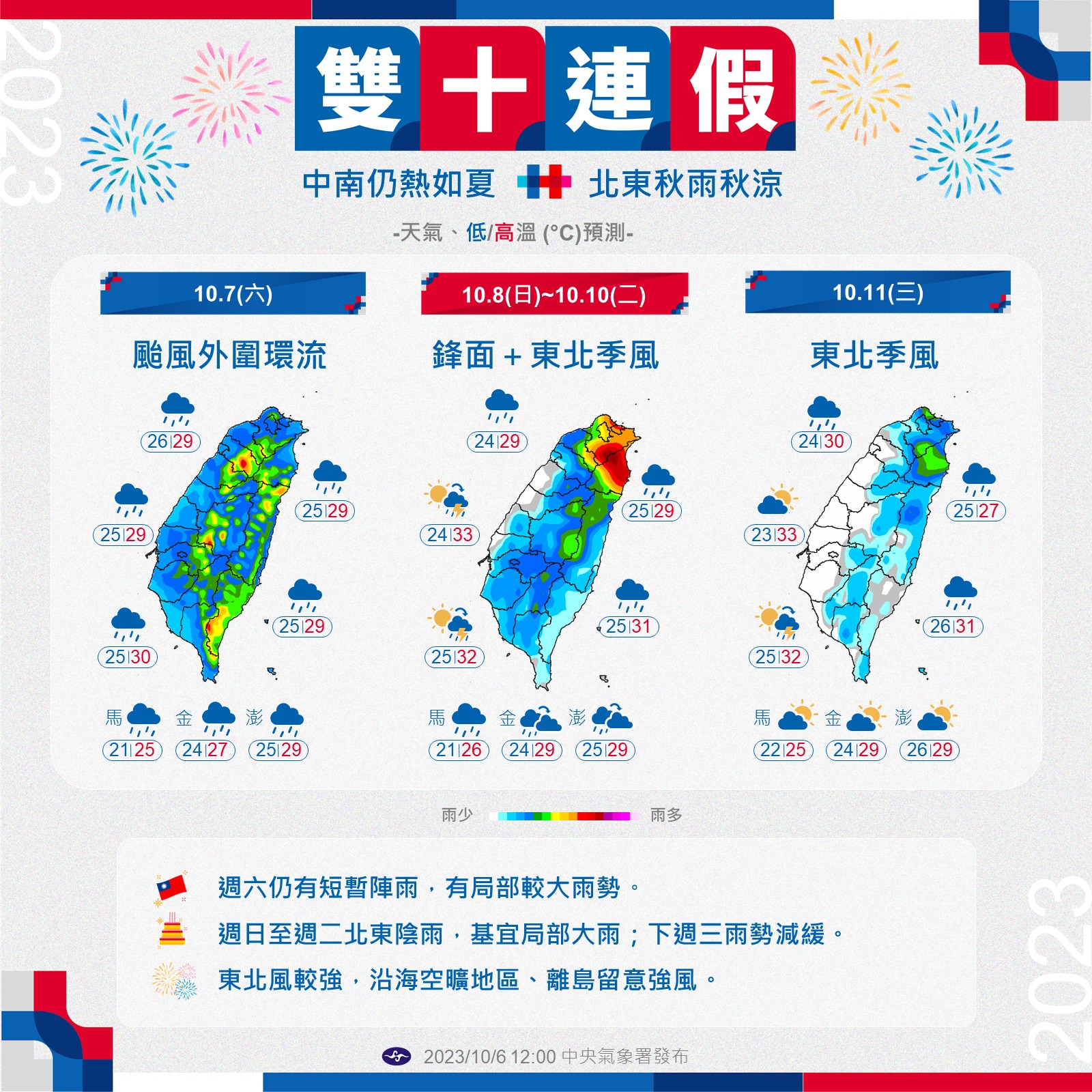 雙十連假各地天氣變化。(圖/中央氣象署)