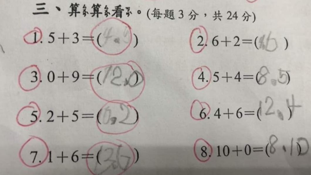 超狂邏輯!小一數學「16題全答錯」細看驚呆 大人全服了:天才