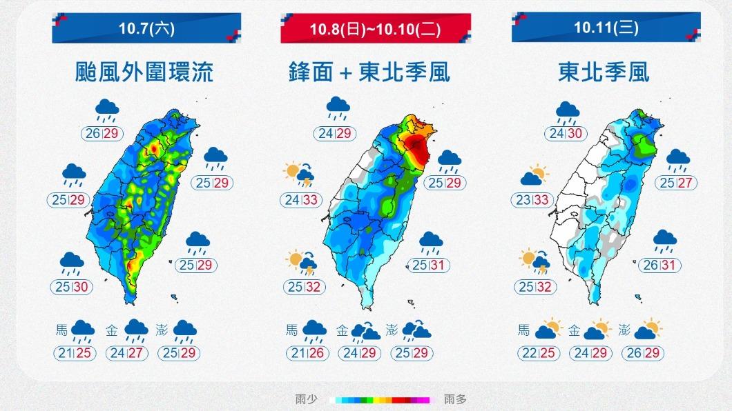 明日北部、東半部會有局部較大雨勢出現的機會。(圖/氣象署)