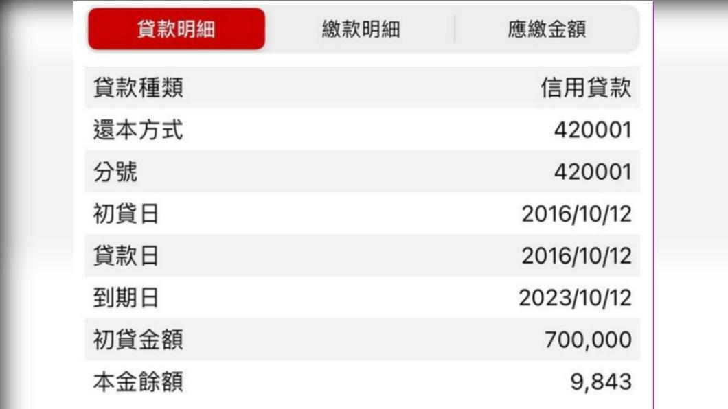 聖結石曬出貸款明細。(圖/翻攝自聖結石IG)