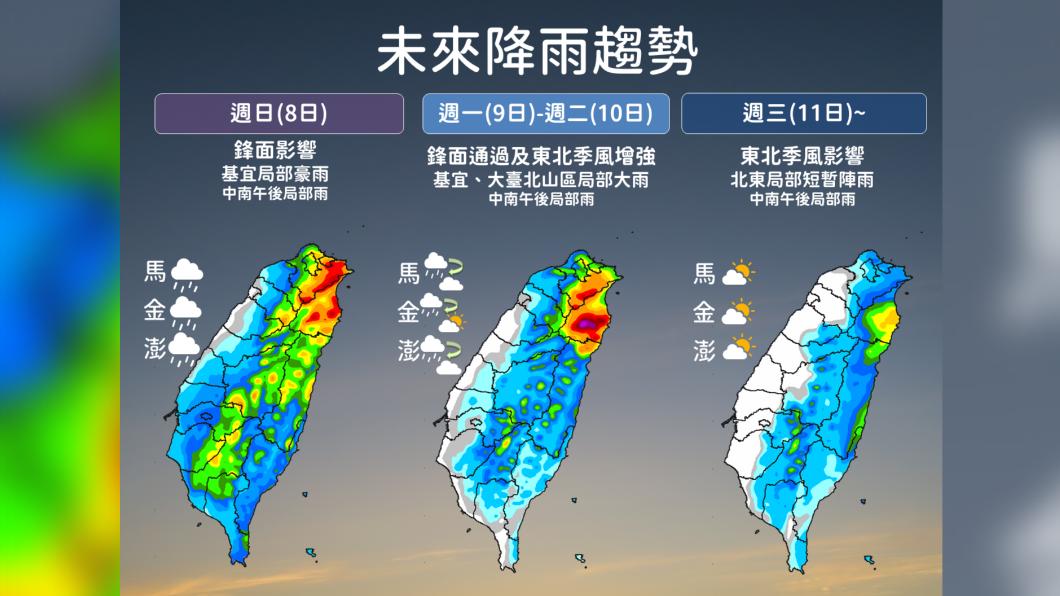 未來降雨趨勢。(圖/氣象署)