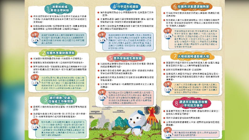 在海外遭遇急難的應對方式。（圖／外交部）