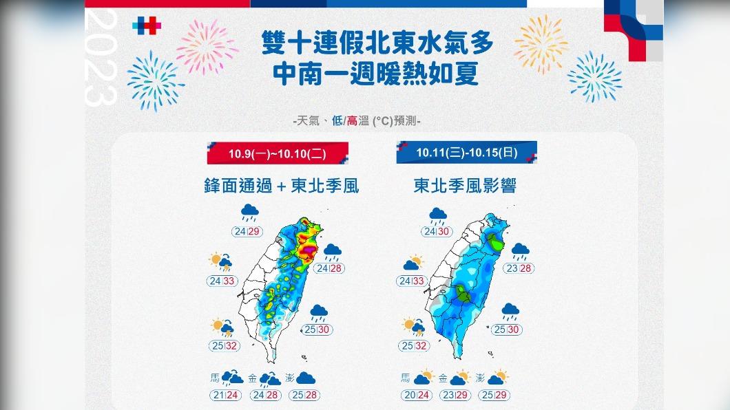 06:00天氣即時報/鋒面通過及東北季風增強 北東六縣市豪雨特報