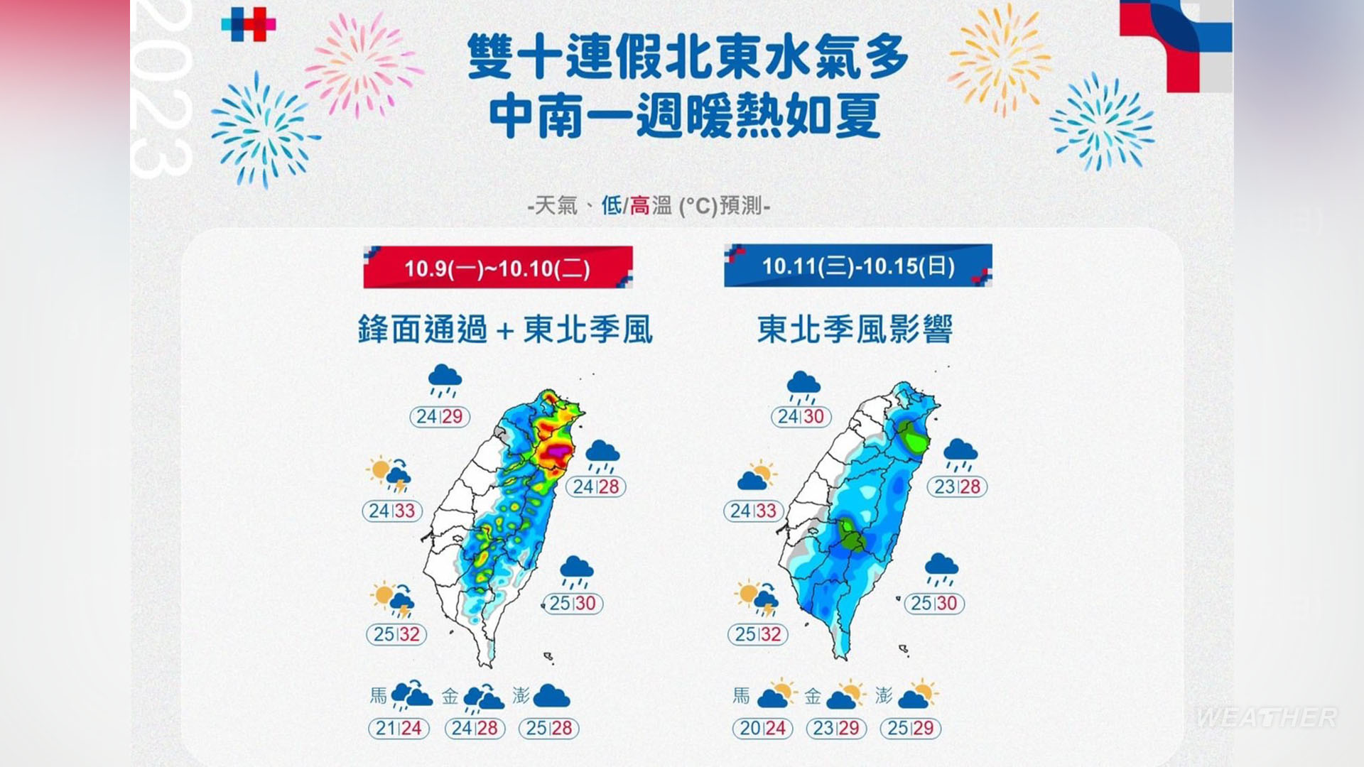 國慶連假天氣一次看。(圖/TVBS)