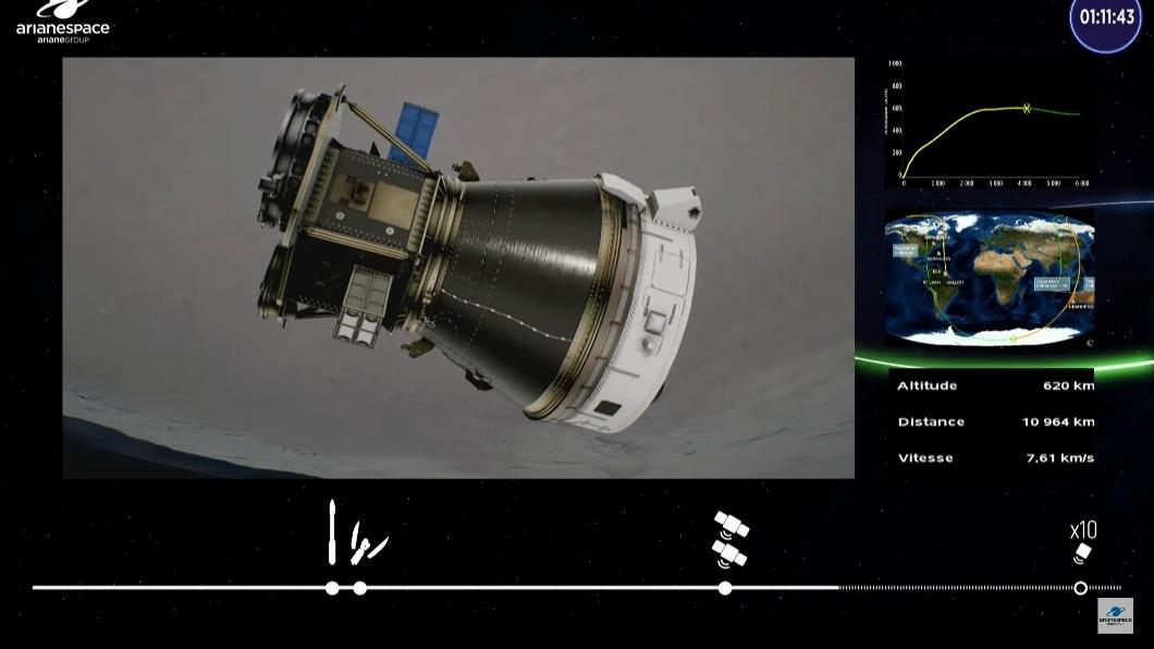 獵風者（Triton）於今（9）上午9時36分搭乘亞利安公司織女星火箭的 VV23 航班升空。（圖／翻攝 arianespaceYouTube頻道）