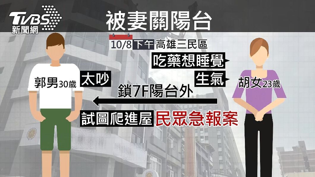圖／TVBS
