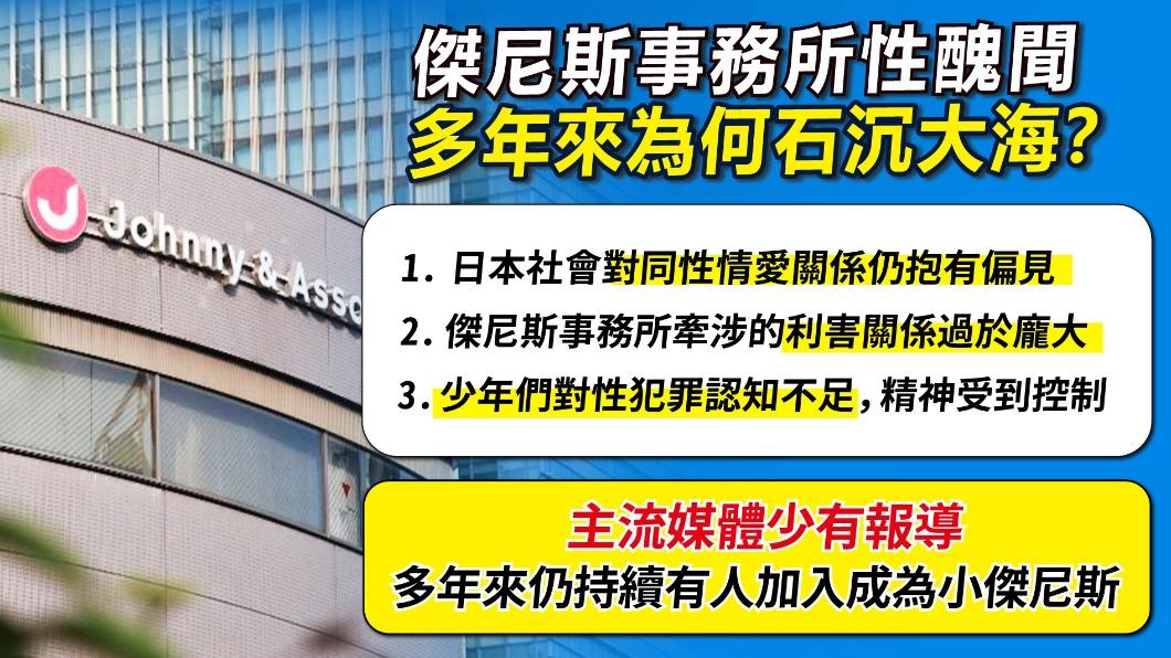傑尼斯性醜聞案,在《BBC》紀錄片曝光前,日本媒體鮮少有主流媒體報導。(圖/曾梓倩製)