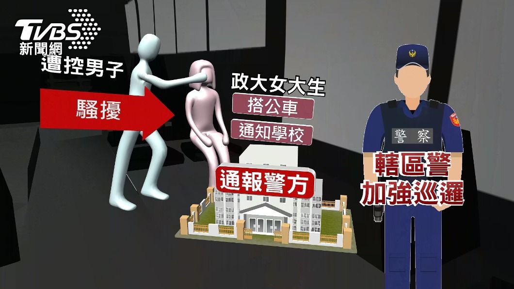 圖/TVBS
