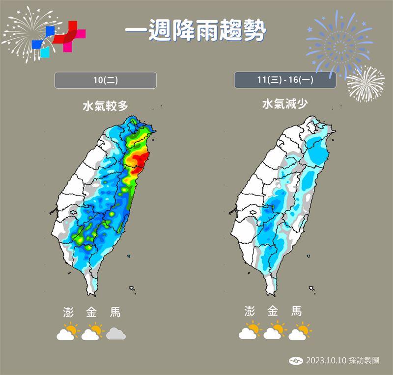 明起水氣明顯減少。(圖/中央氣象署)