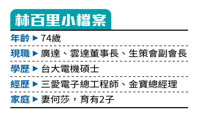 (圖/鏡週刊)