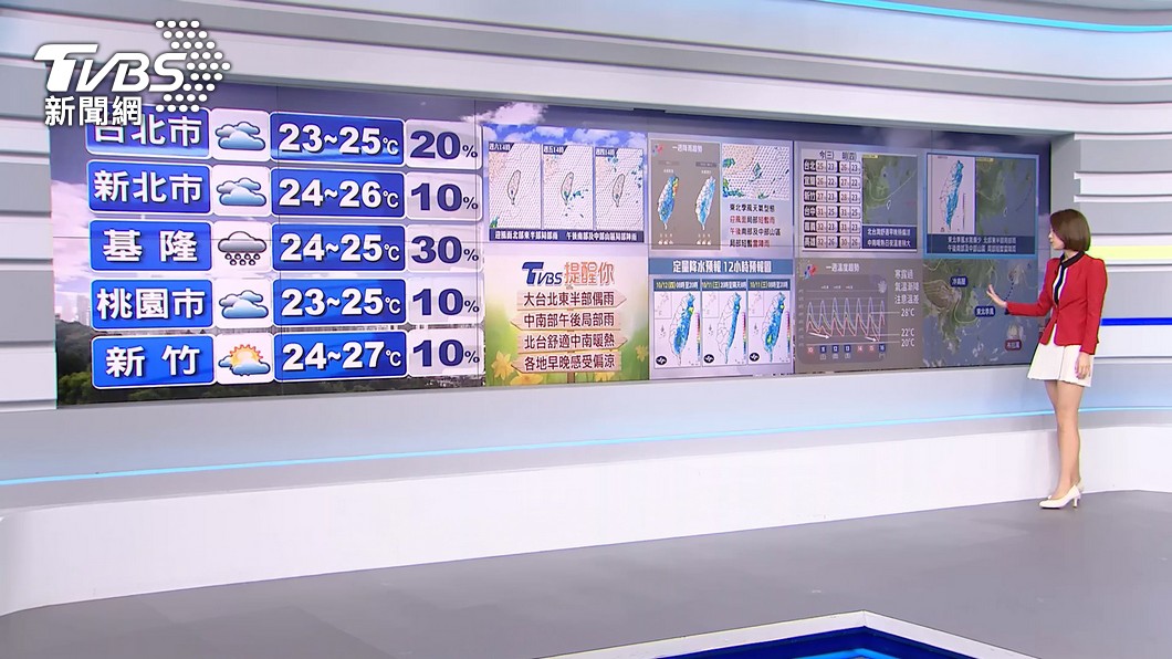 圖/TVBS