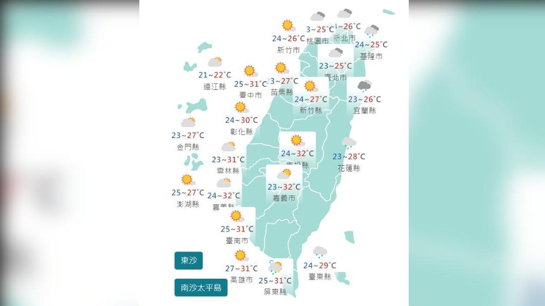 圖/中央氣象局