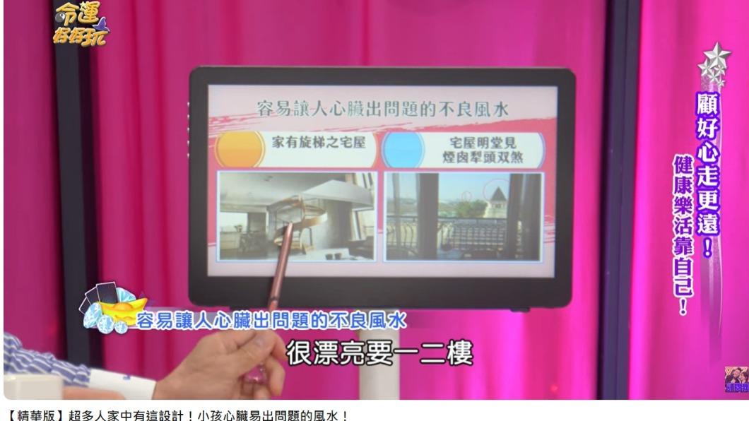 風水專家分享2種居家風水「容易讓人心臟出問題」。(圖/翻攝自命運好好玩 官方頻道YouTube頻道)