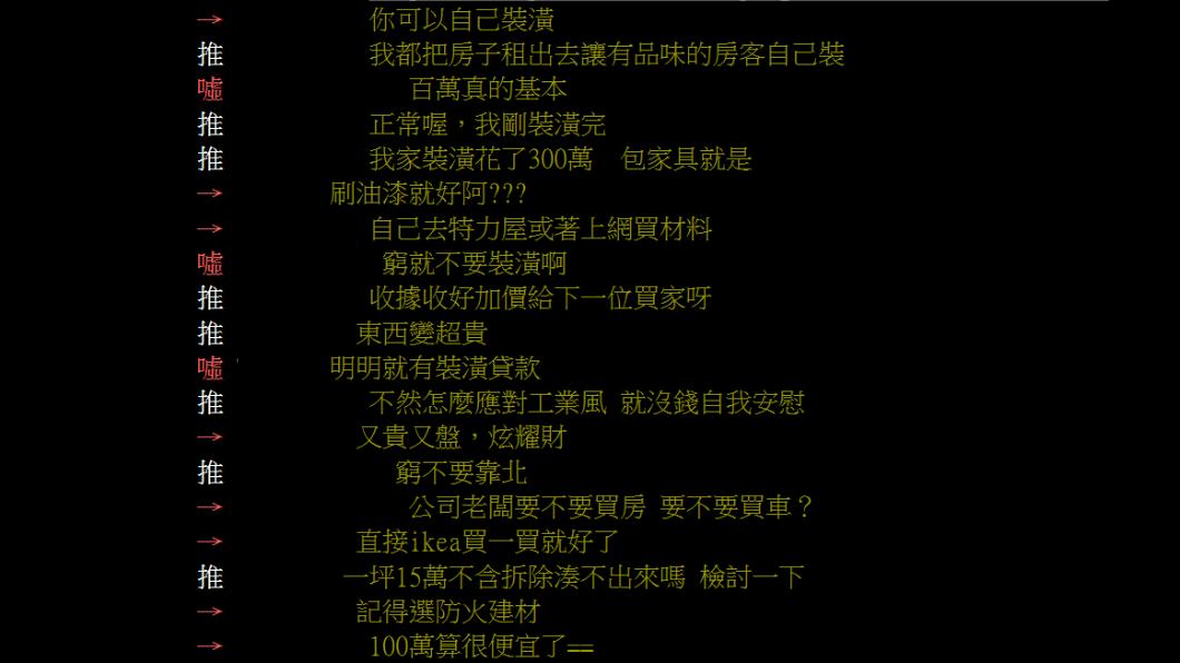 網友各有不同意見。(圖/翻攝自PTT)
